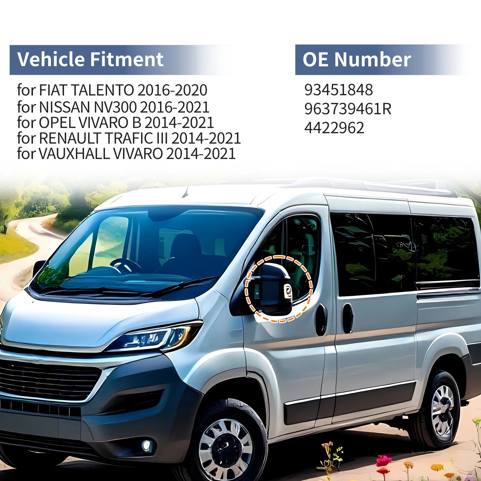 Left Passenger Side Mirror Cover Cap for Fiat Talento (2016–2020)