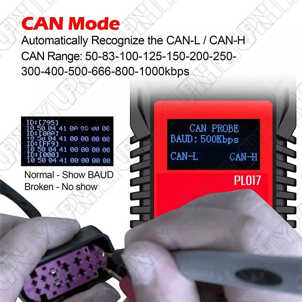 WOYO PL017 CAN LIN PWM Tester for Automotive Diagnostics