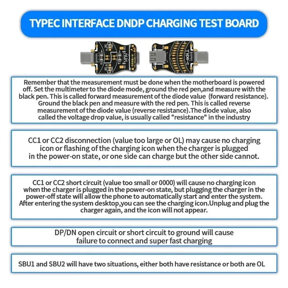 Mobile Phone Test Board for Compact Devices (2010–2023)