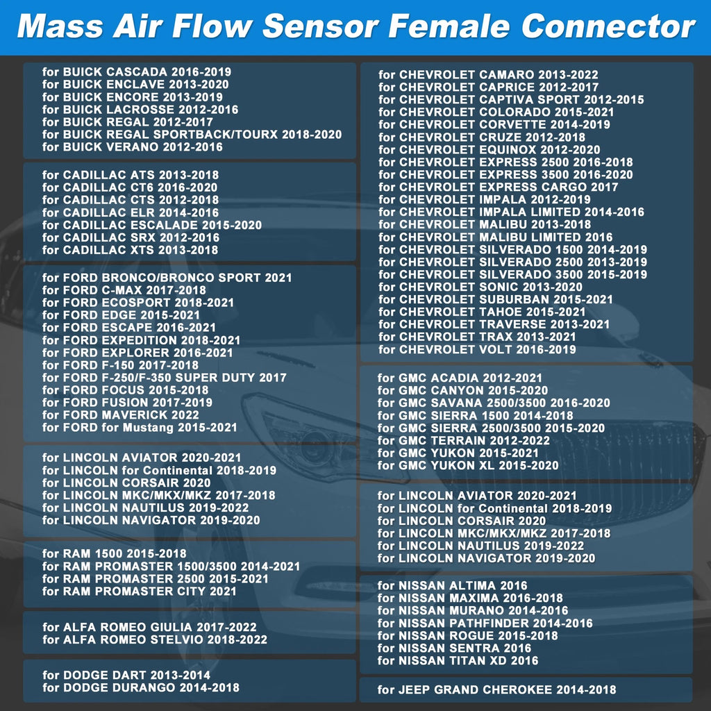 Mass Air Flow Sensor Connector Plug Pigtail Harness for Cadillac