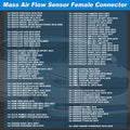 Mass Air Flow Sensor Connector Plug Pigtail Harness for Cadillac