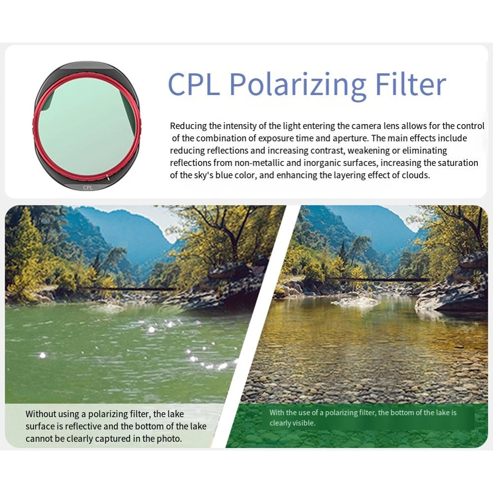Filter Kit for DJI Mavic 4 Pro (High Performance Imaging)