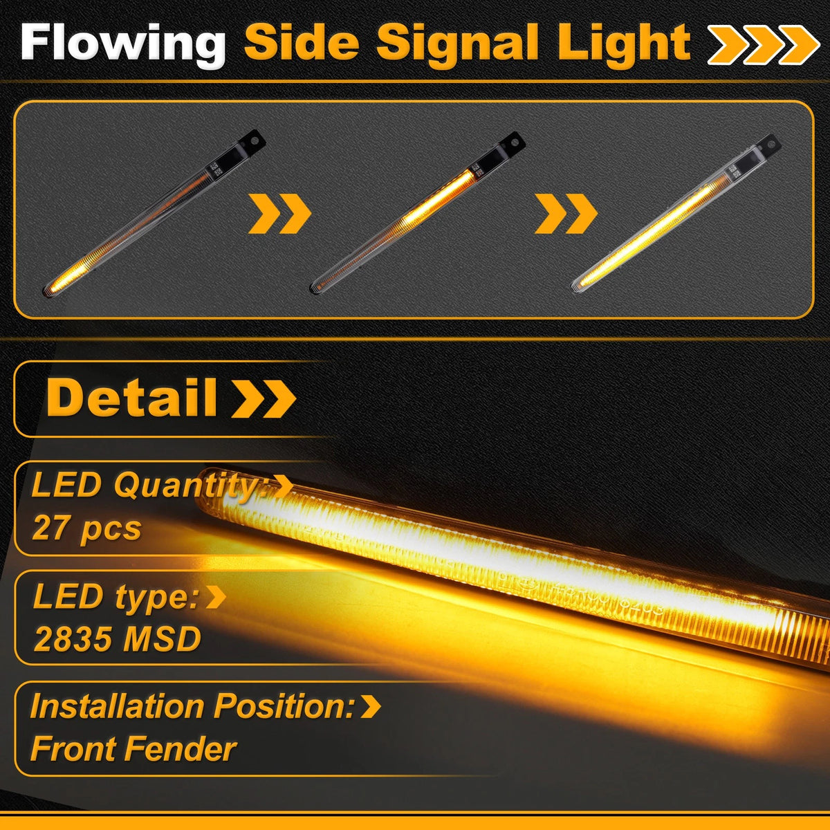 Side Marker Fender Light 51657266475 for BMW F10 M5 (2010–2016) 1 Pair