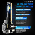 2X 9005 HB3 LED Headlight Bulbs for 6500K 30000LM