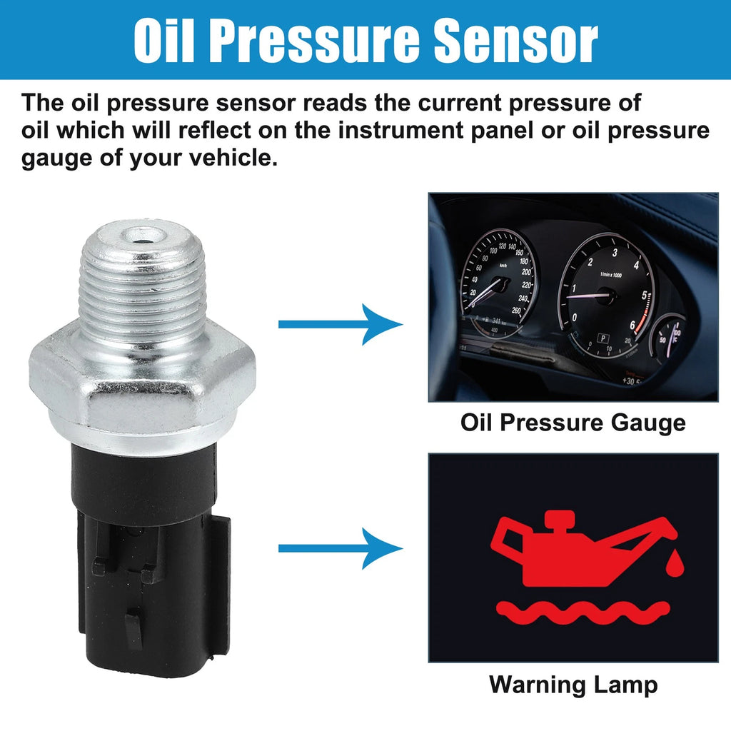 Engine Oil Pressure Sensor Switch Replacement for Dodge Ram (2009–2018)
