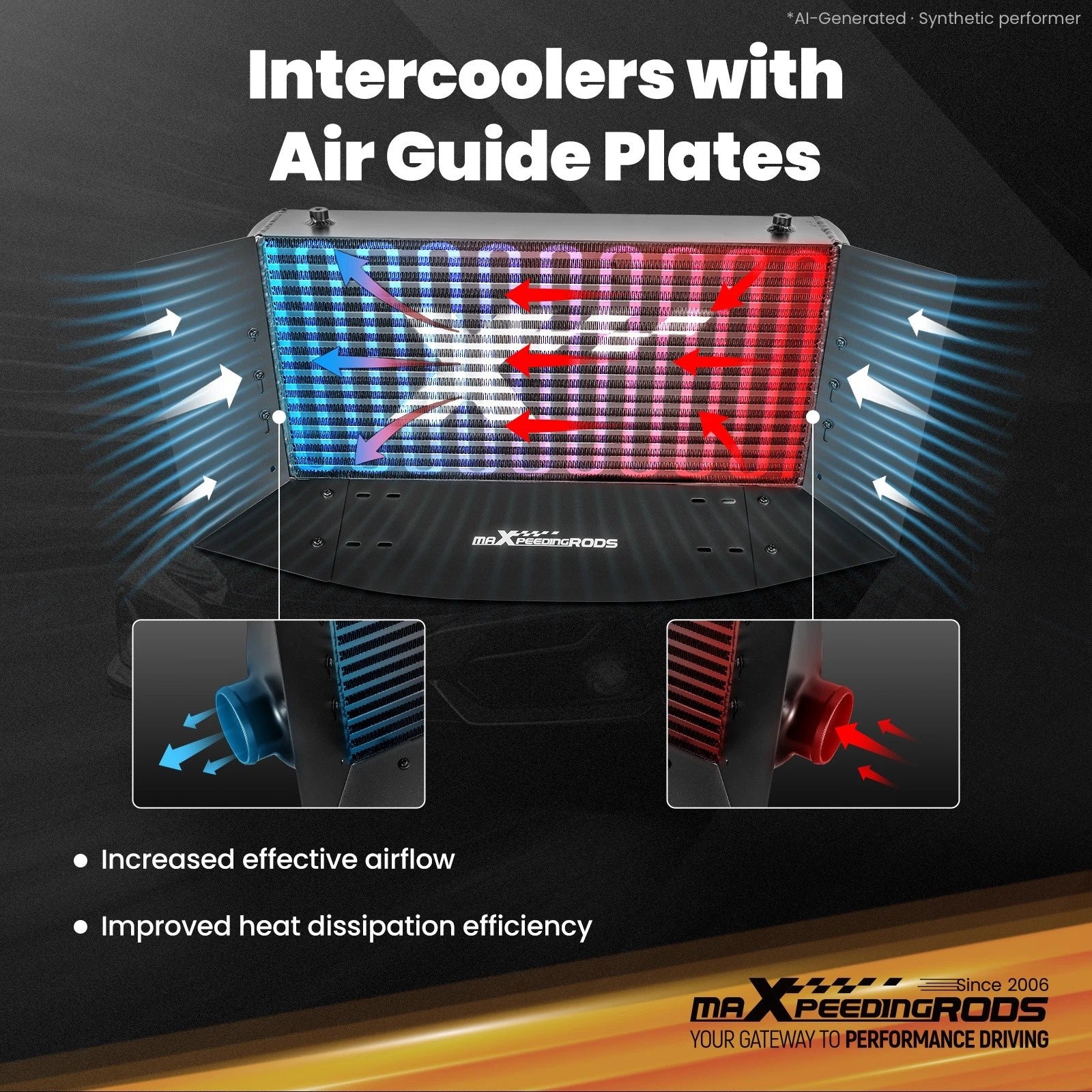 Intercooler Air Guide System for Universal Fit (24x12x3") M8 Mounts
