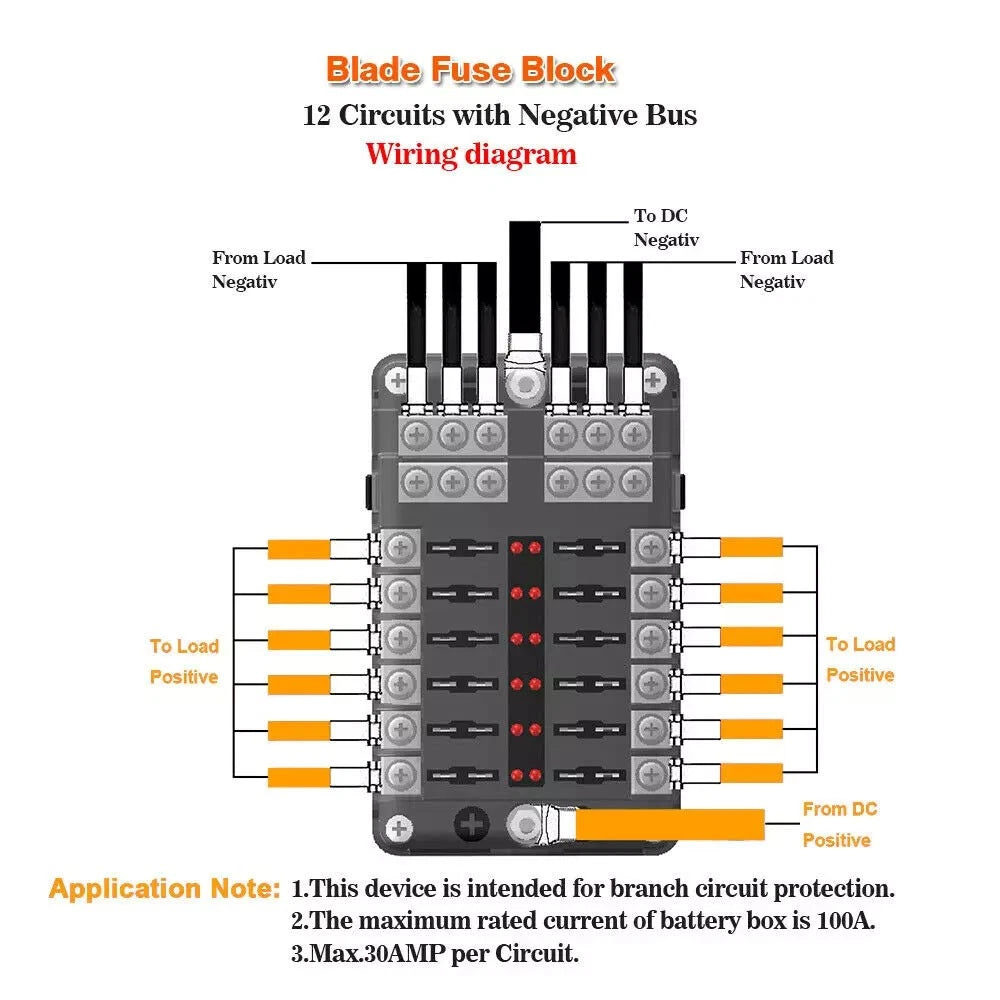 12-Way Blade Fuse Box Block Holder LED Indicator Car Boat Waterproof 12V 32V
