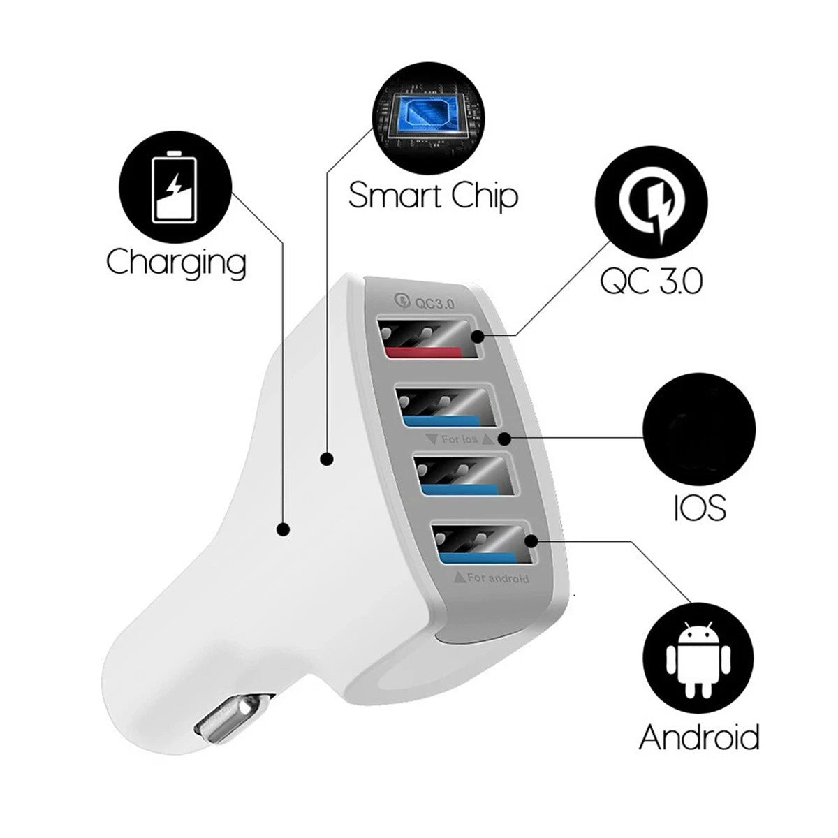 4-Port USB Car Charger for Universal Devices (DC 5V-7A, QC 3.0)