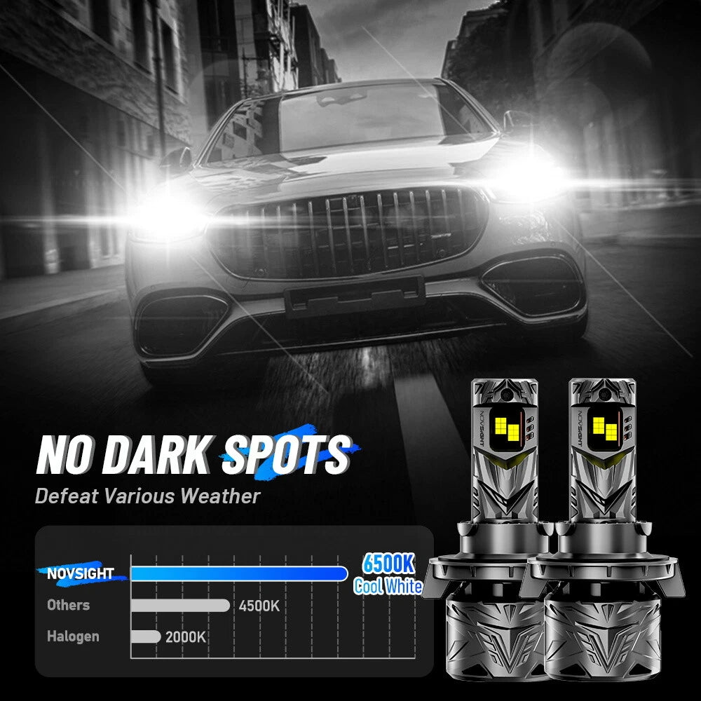 2X H13 9008 LED Headlight Bulbs for