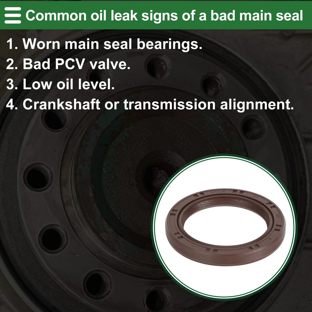 Front Crankshaft Oil Seal Replacement for Ford Focus (2003–2018)