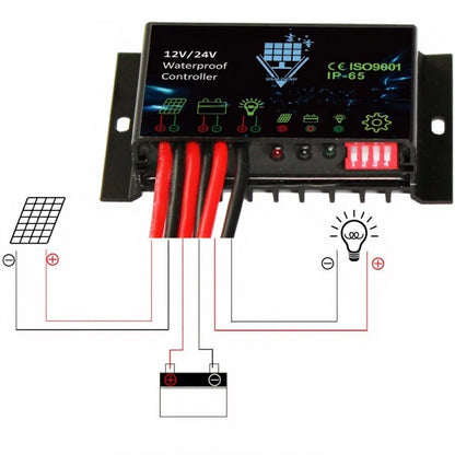 Solar Charge Controller IP65 Waterproof for Harsh Outdoor Conditions