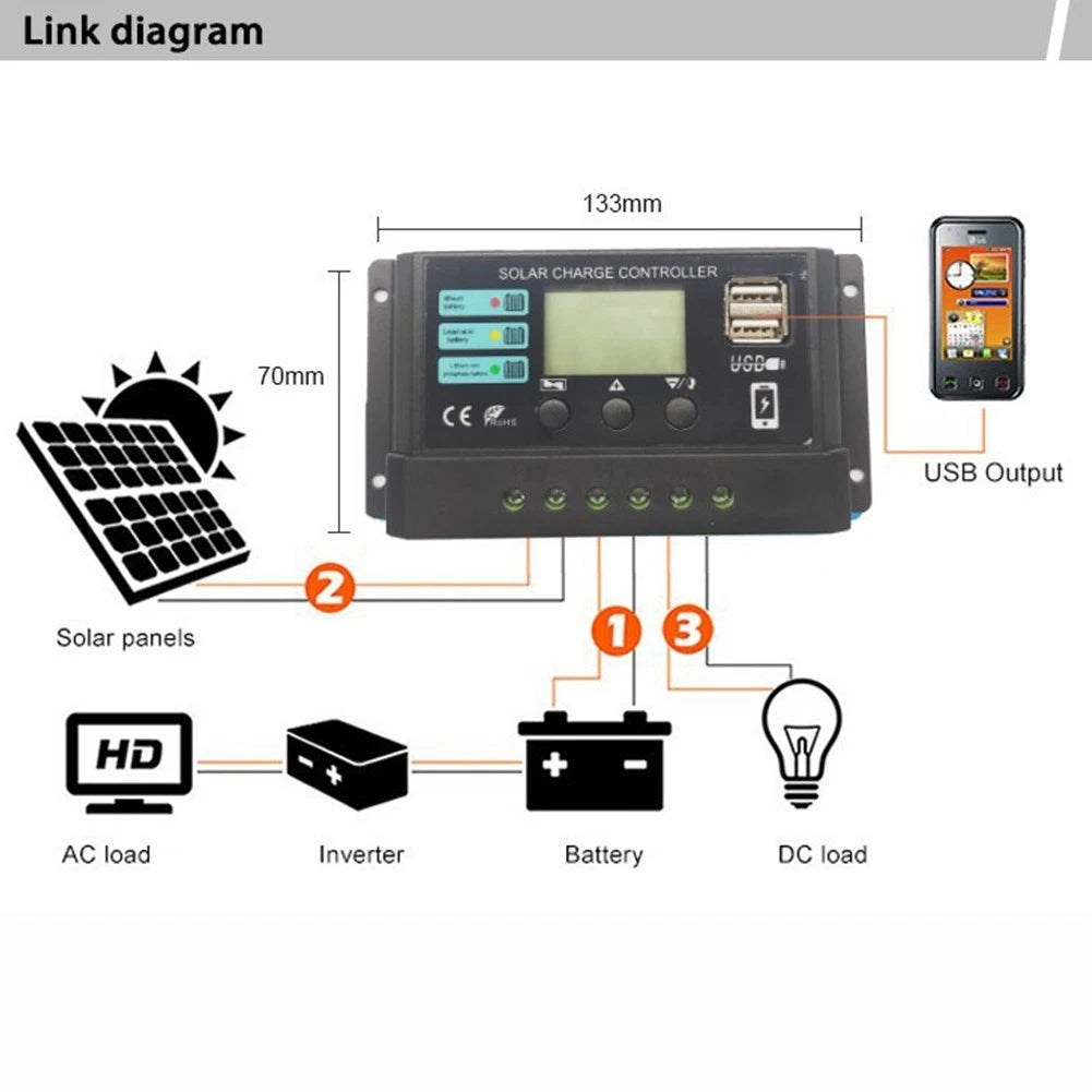 Solar Panel PV Controller USB 10A 20A 30A with LCD Display for Automotive