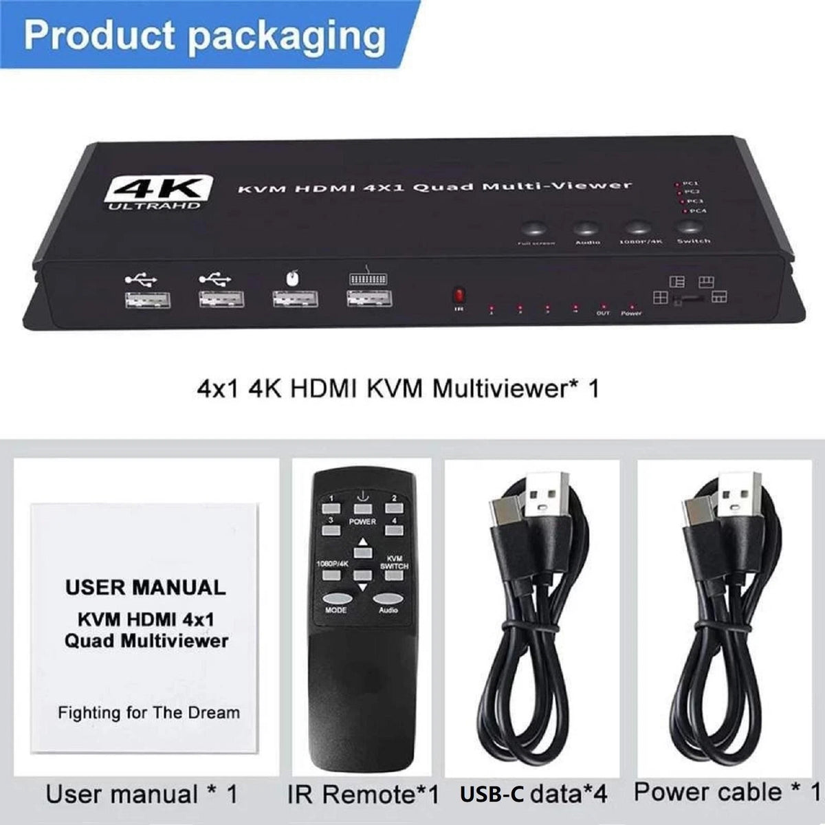4K HDMI Quad Multi-Viewer KVM Switch for Video Wall Controller
