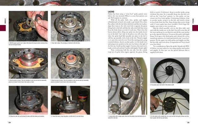 Rebuild Kit for Harley-Davidson Panhead Knucklehead (1936–1964)