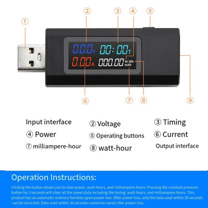 6 In 1 USB Charger for Digital Products