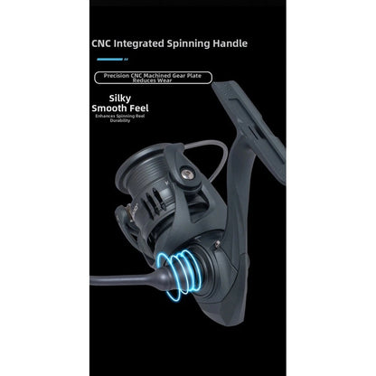 Fishing Reel for Saltwater Use - Lightweight Metal Frame