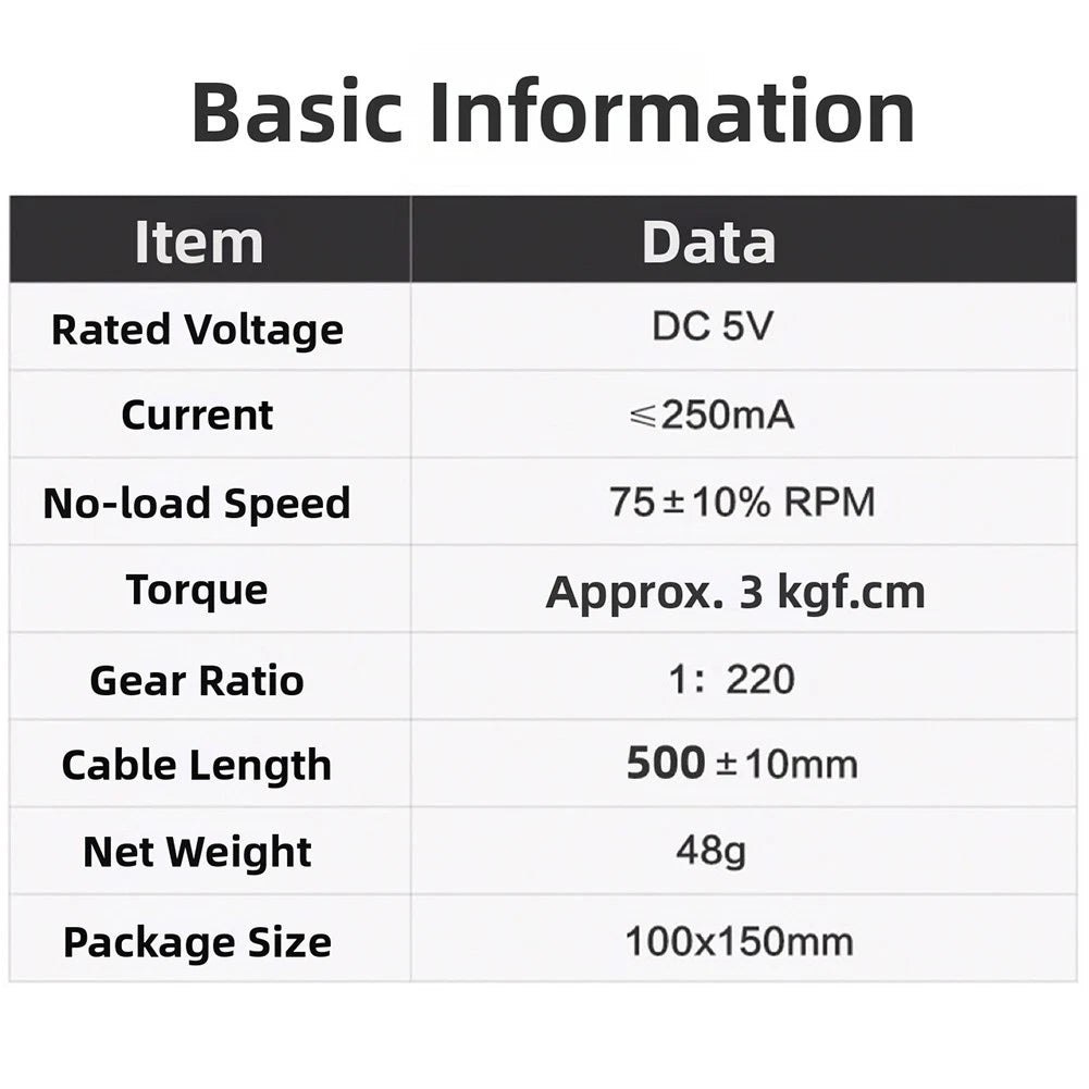 LA001 Gear Motor for Automation Projects (Single-axis)
