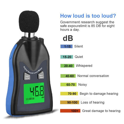 Digital Sound Level Meter for Easy Handling (2X Fast Response 2 Sec)