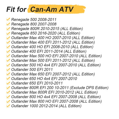Trailing Arm Nut Removal Tool for Can-Am Outlander (2015–2023)