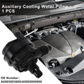 Auxiliary Cooling Water Pump Replacement for Mercedes-Benz E-Class (2016–2024)