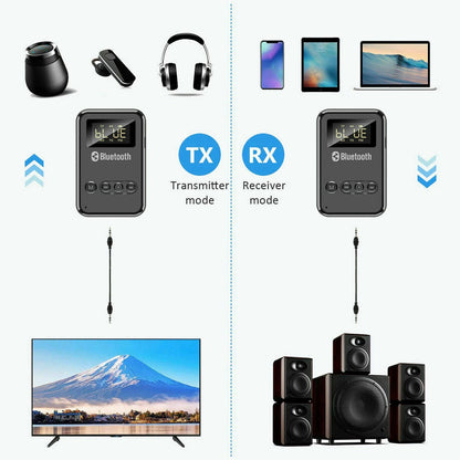 Bluetooth FM Transmitter Receiver for Car (Universal)