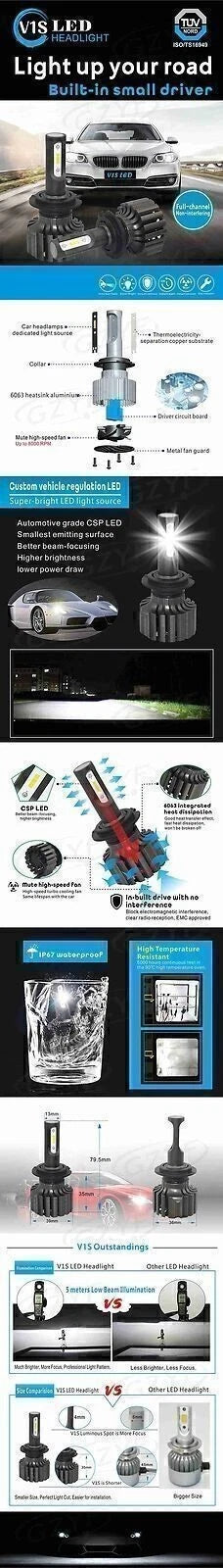 2X H7 LED Headlight Bulbs for Hi-Lo Beam (6000LM)