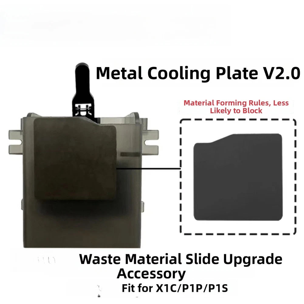 Metal Cooling Fin for Upgraded V2.0 (2010–2023)
