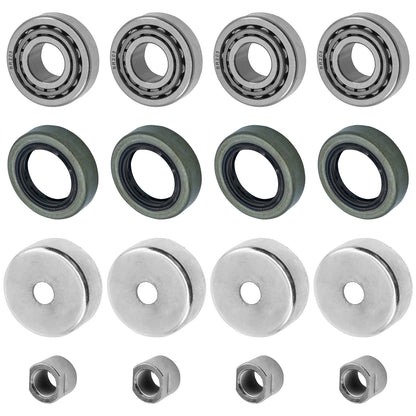 Wheel Bearing Kit Replacement for Toro Z Master Titan 3000 4000 6000 (2000–2015)