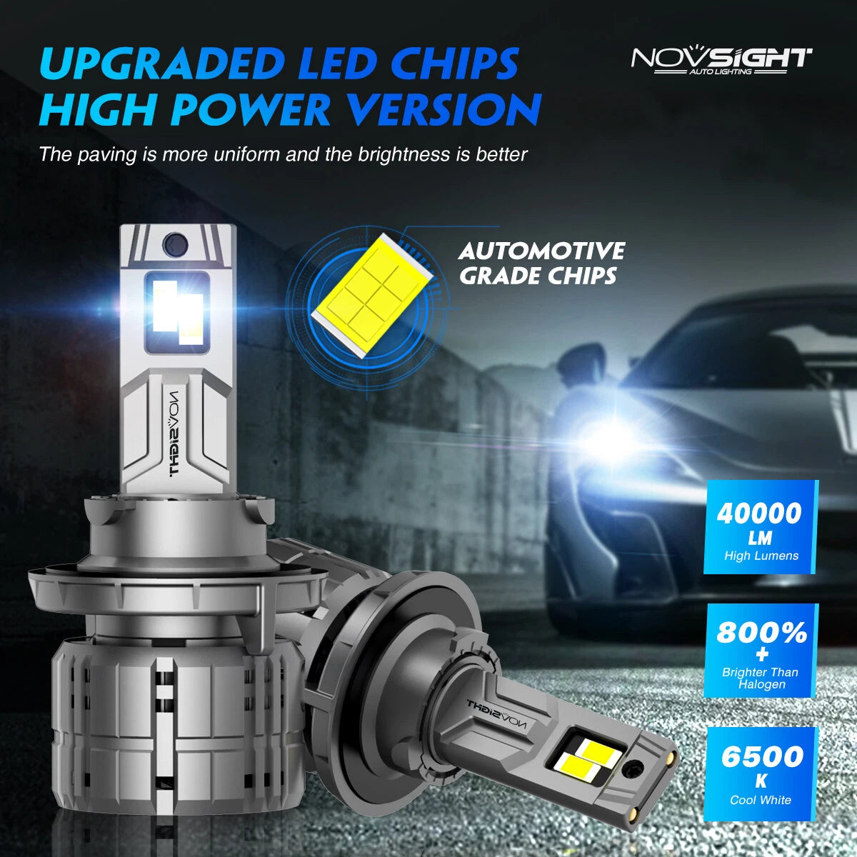 2X H13 9008 LED Headlight Bulb Kit for