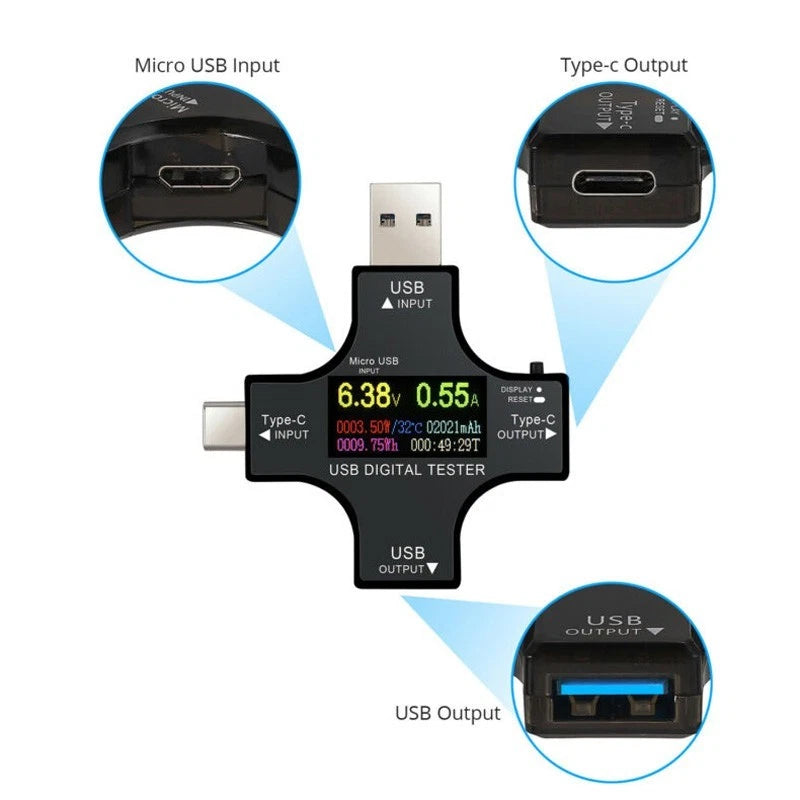 Power Meter Tester with Crocodile Clip Accessory for Automotive Use