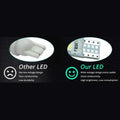 Set of 2 Replacement Width Indicator Lights for 5050 6SMD