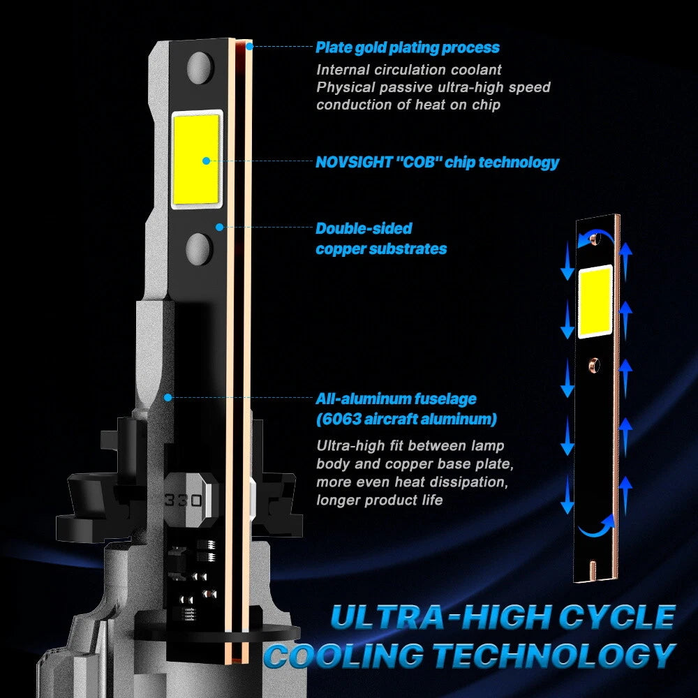 2X H11 LED Headlight Bulbs Conversion 72W 6500K for