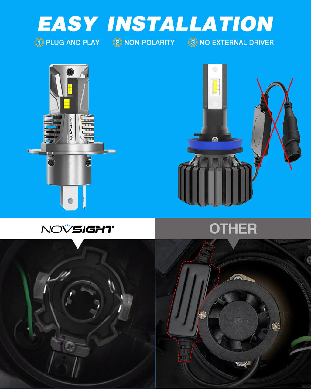 2X H4 LED Headlight Bulbs for NOVSIGHT Conversion Kit (6500K White)