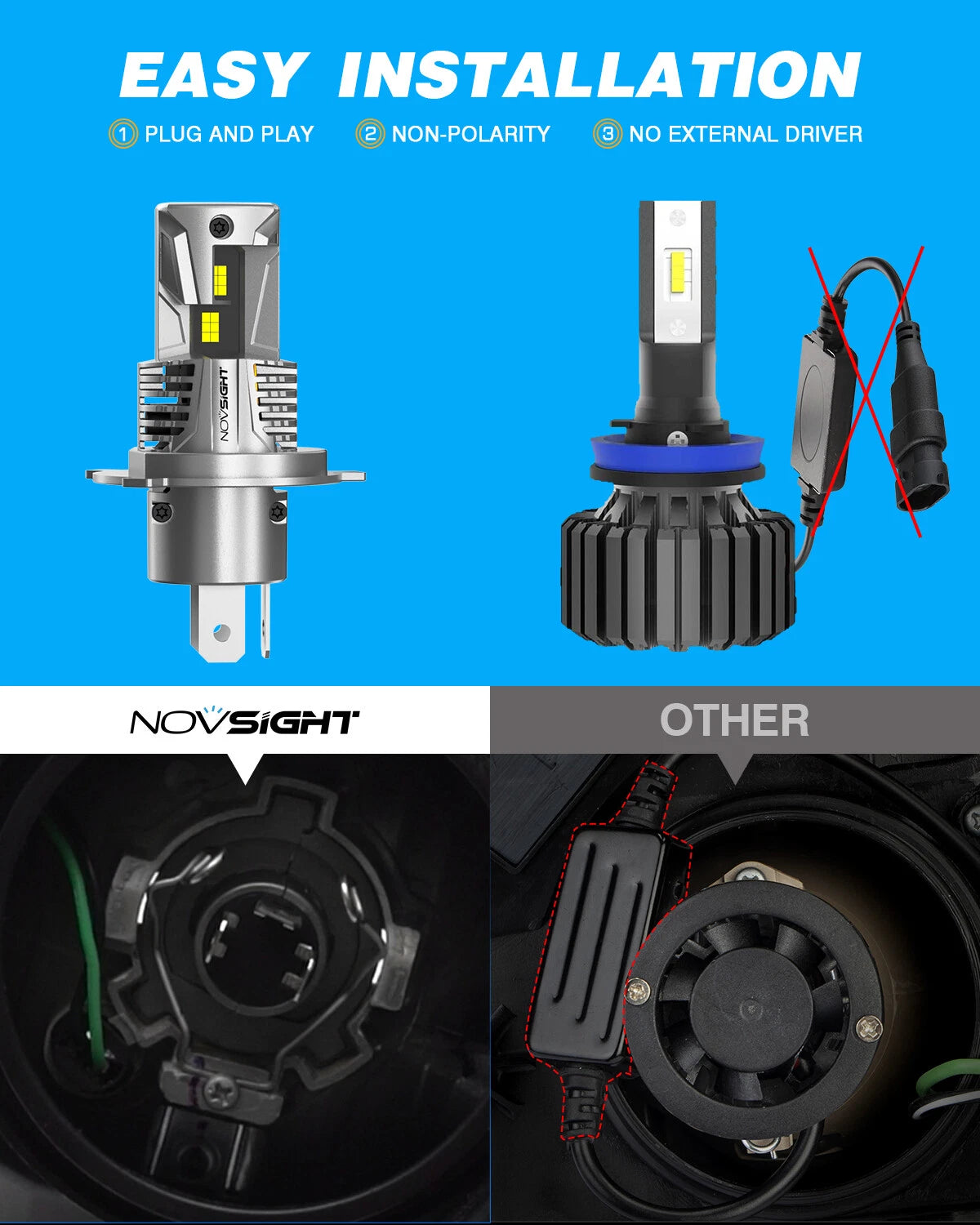 2X H4 LED Headlight Bulbs for NOVSIGHT Conversion Kit (6500K White)