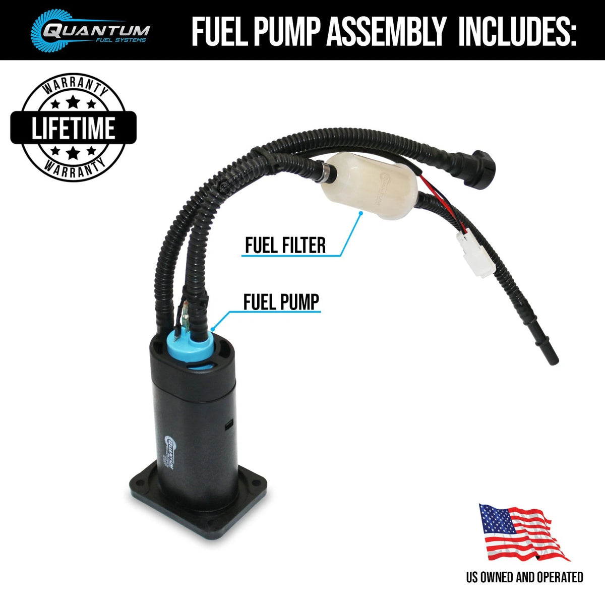 EFI Fuel Pump Module Assembly 75007088211 for KTM 690 SuperMoto (2007–2008)
