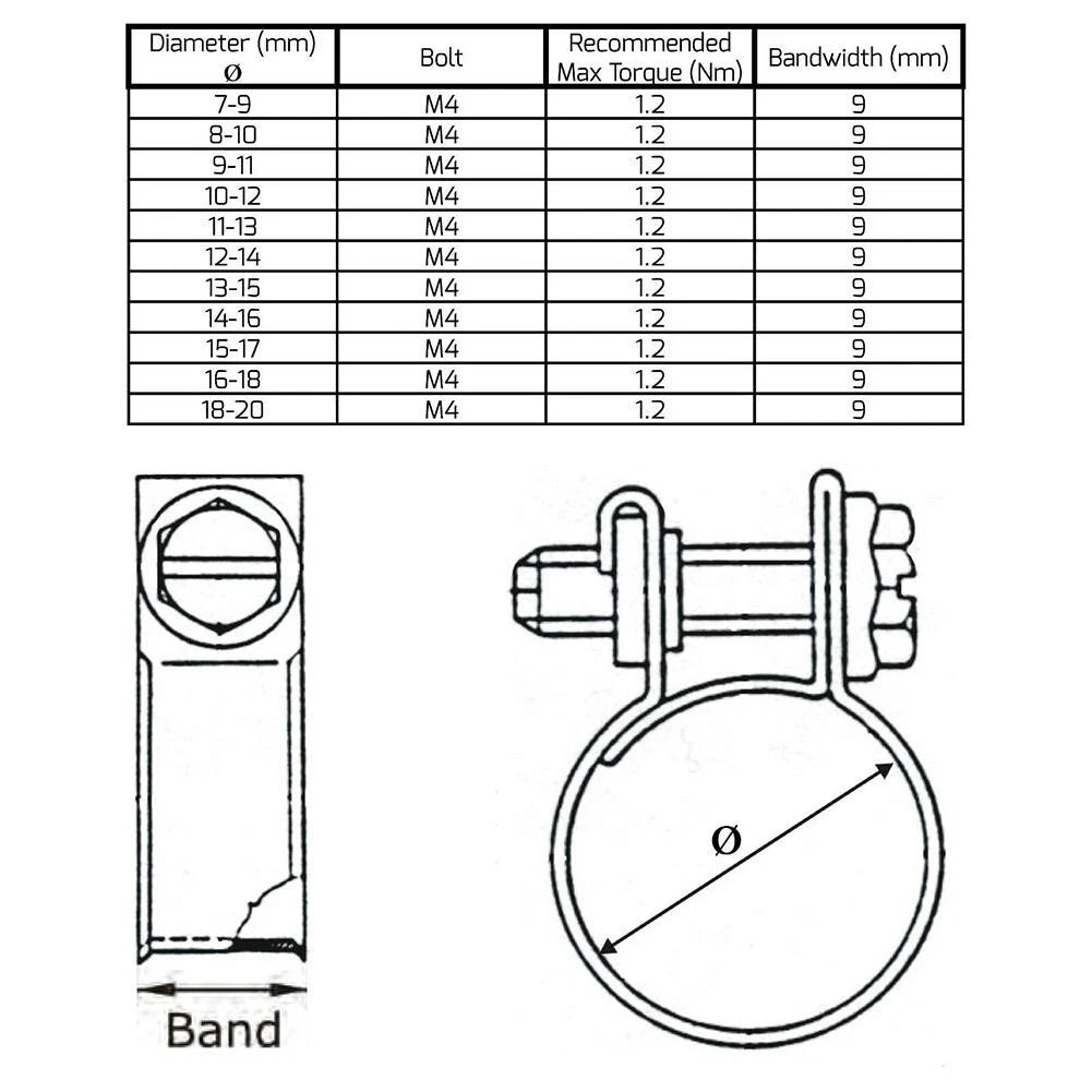 Set of 10 Hose Clips for Fuel Line or Petrol Pipe