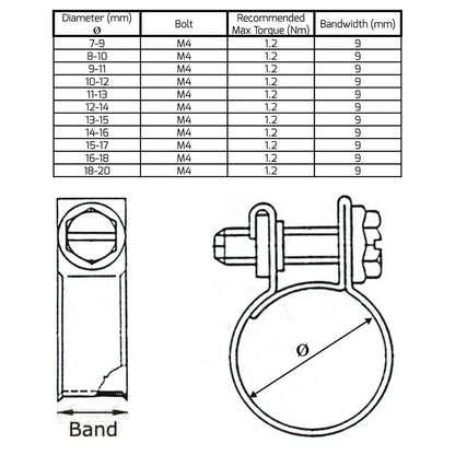 Set of 10 Hose Clips for Fuel Line or Petrol Pipe