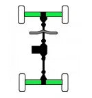 Full CV Axle Set for Kawasaki Teryx 750 (2012–2013)