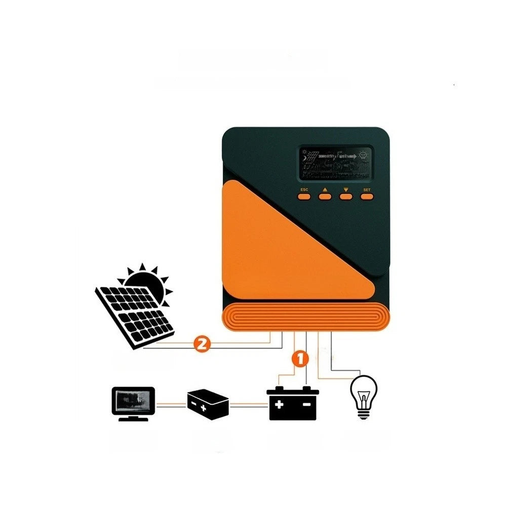 Dual USB Solar Charge Controller 12V 24V with LCD Display for RV