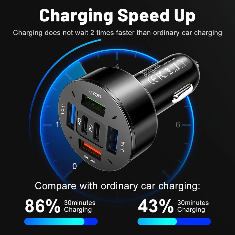 3.1A Intelligent Charging Car Adapter for Efficient Charging (DC 12V-24V)