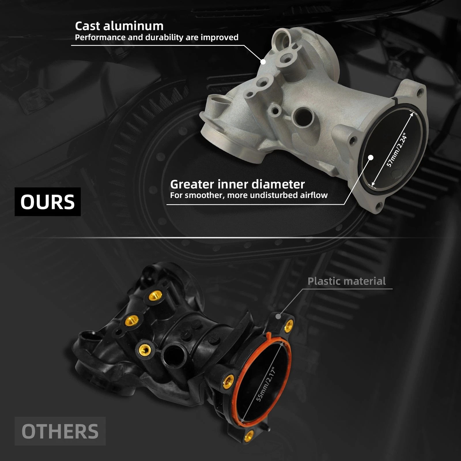High Flow Intake Manifold for Harley Softail M8 (2018–2023)