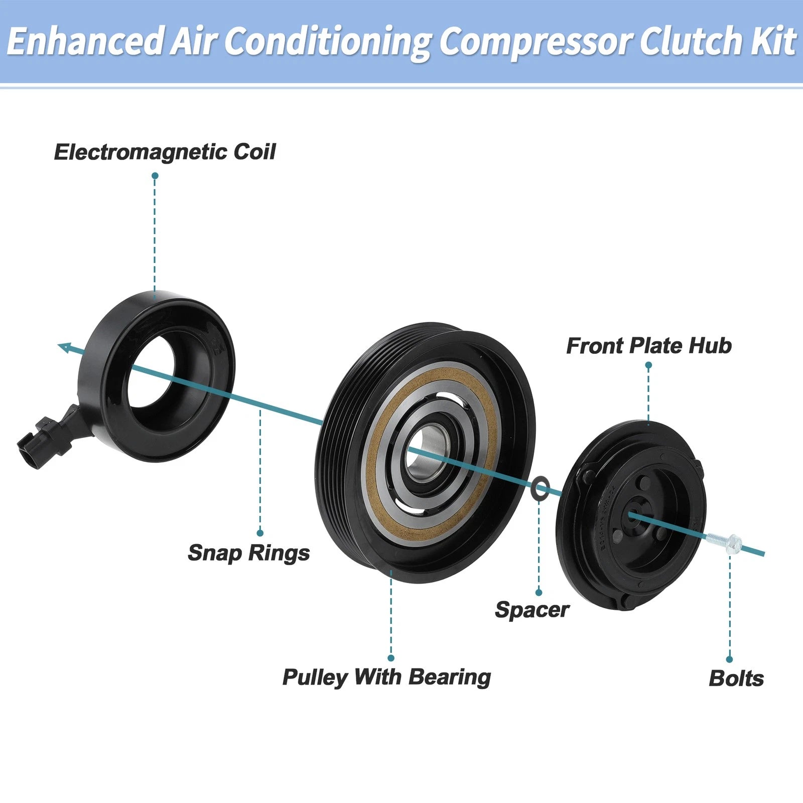 AC Compressor Clutch Kit for Dodge Nitro (2009–2011) & Jeep Liberty (2008–2012)