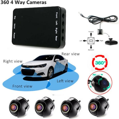 4 Way Rearview Camera System for