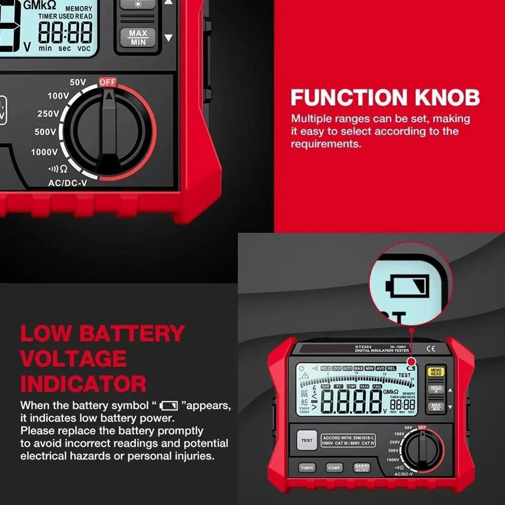 HT5203 Insulation Resistance Tester for Automotive Applications