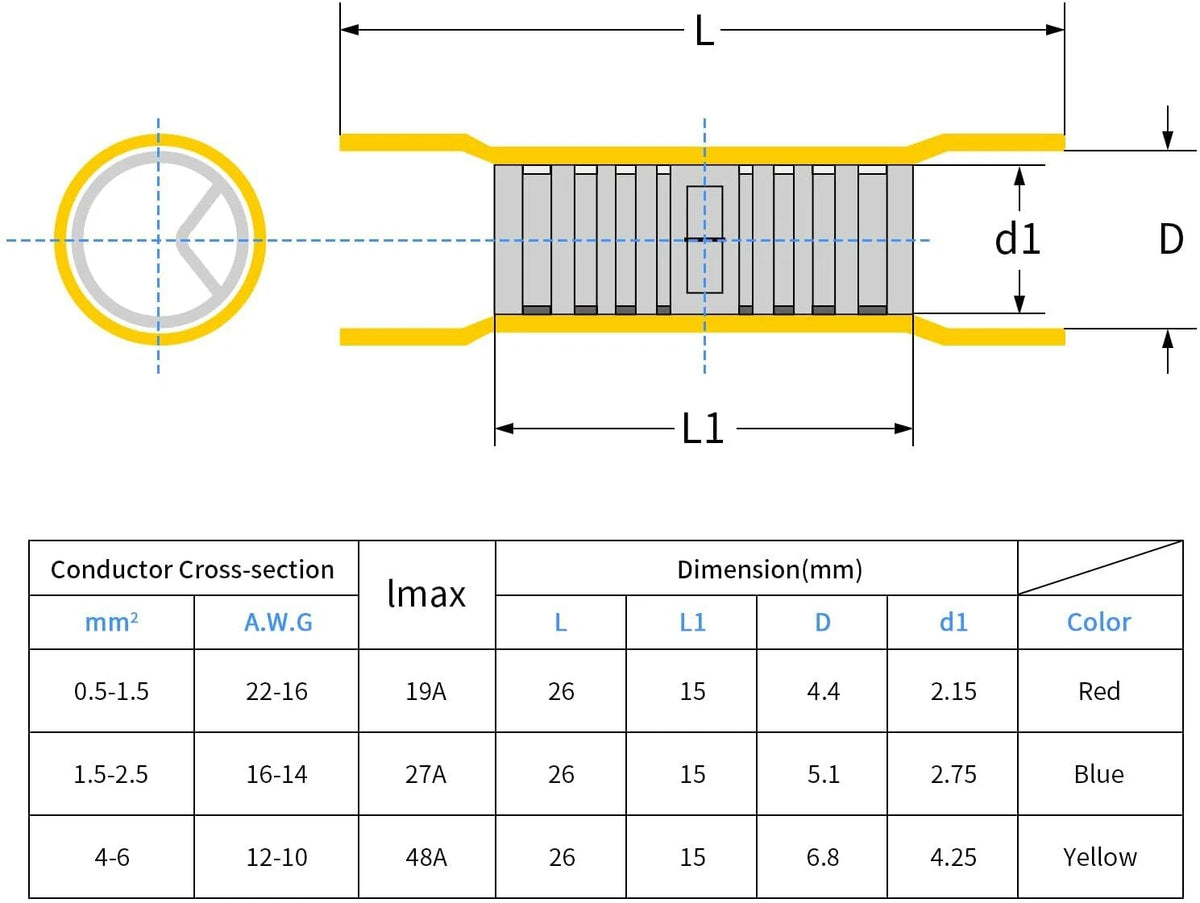 150PCS Insulated Straight Butt Wire Connectors Crimp Terminals