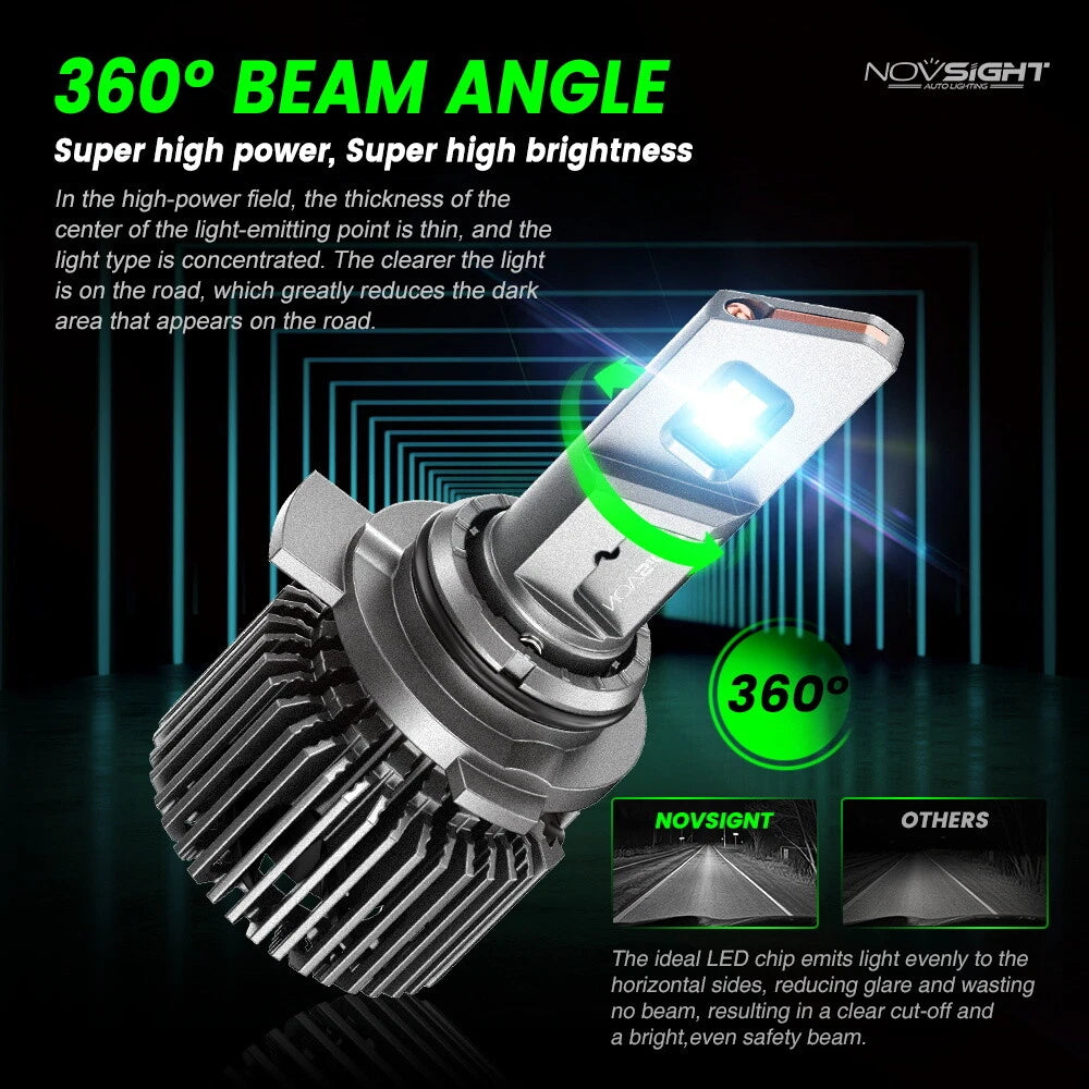 2X NOVSIGHT 9012 HIR2 LED Headlight Bulbs 6500K High Low Beam