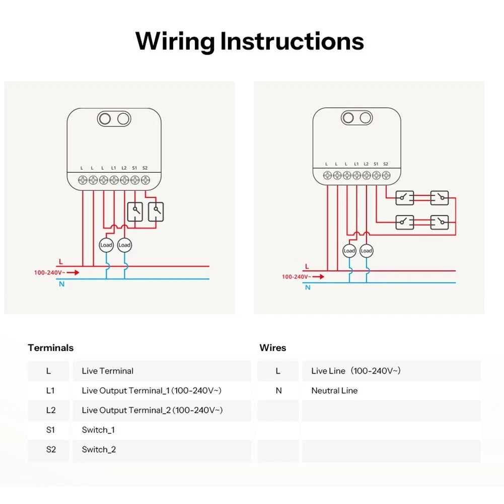 Dual-channel Smart Switch Module for MINI