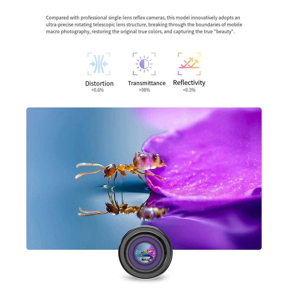 15-45mm Macro Lens for Close-Up Photography