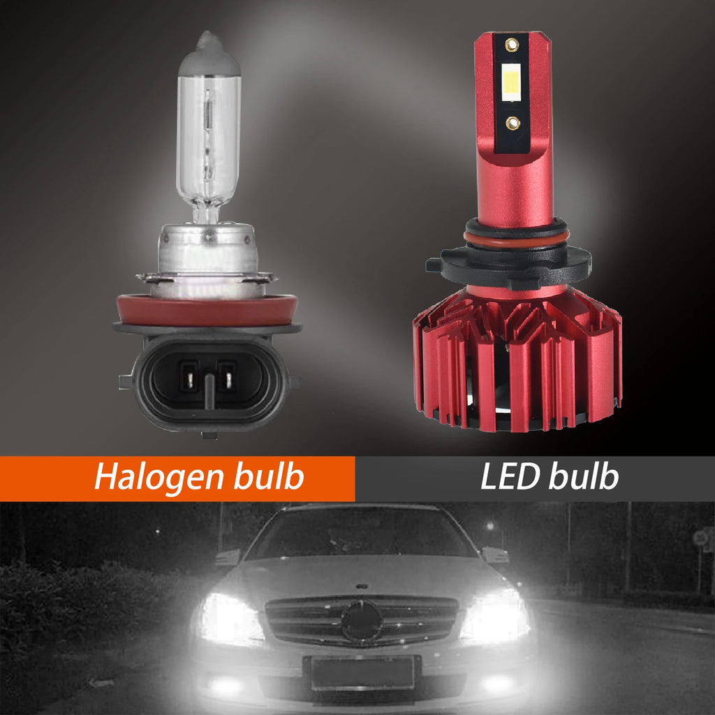 9006 LED Headlight Bulbs Conversion Kit for