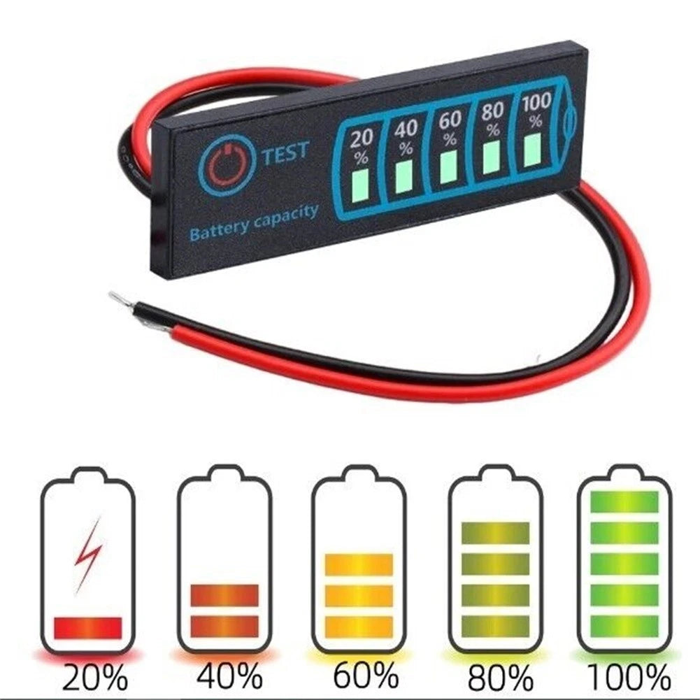Accurate Display Specifications for Automotive Voltage